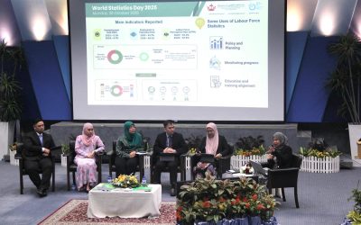 World Statistics Day 2025 Highlights the Roles of Quality Data in Advancing Wawasan 2035