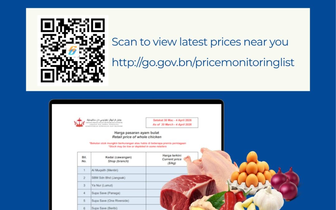 Empowering consumers through price monitoring initiative