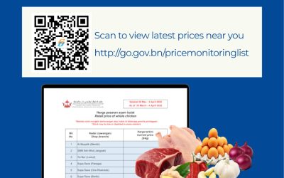 Empowering consumers through price monitoring initiative